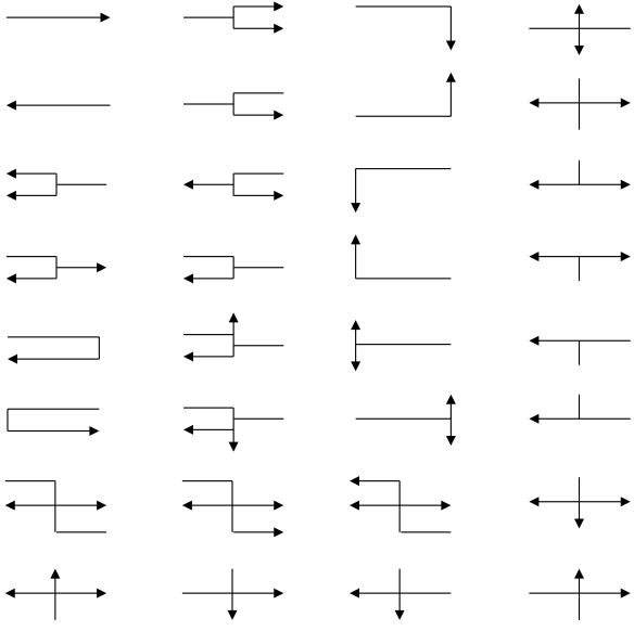 Figure 1.1 – Example of symbols defining the matrix