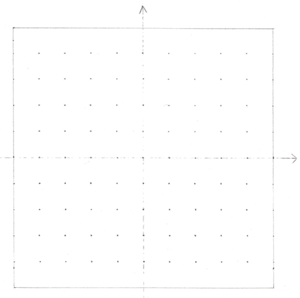 Figure 5 – Plan cartésien « dot atomique »