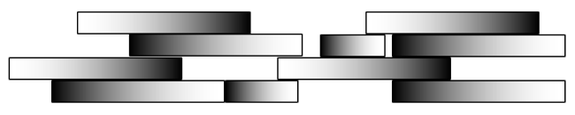 Figure 2 – Diagramme de hiérarchie des influences sous sa forme théorique