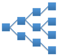 Figure 1.2 – Processus hiérarchique